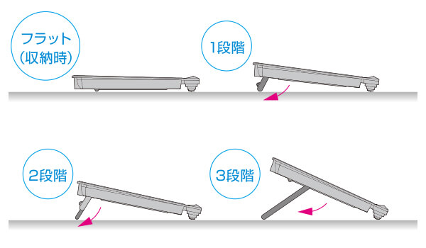 2つのフットスタンド付き