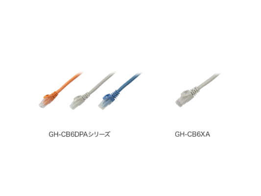 カテゴリー6対応で、ギガビットイーサネットをサポートするLANケーブル<br>「GH-CB6DPAシリーズ」と「GH-CB6XAシリーズ」新発売！