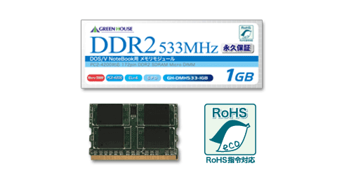Let’s note CF-Y5/W5/T5/R5シリーズ対応DDR2 533MHz(PC2-4200)対応 Micro DIMM 新発売！