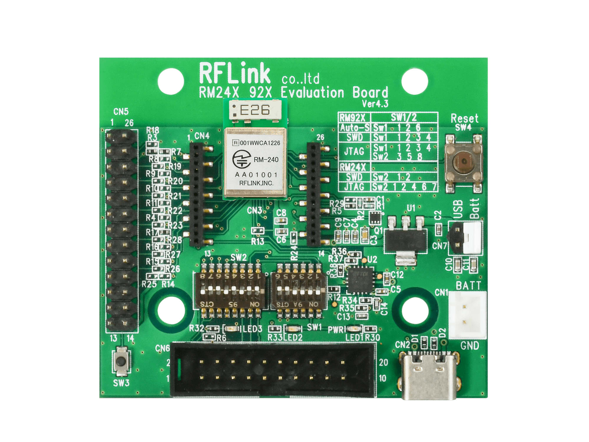 RM-SDK240