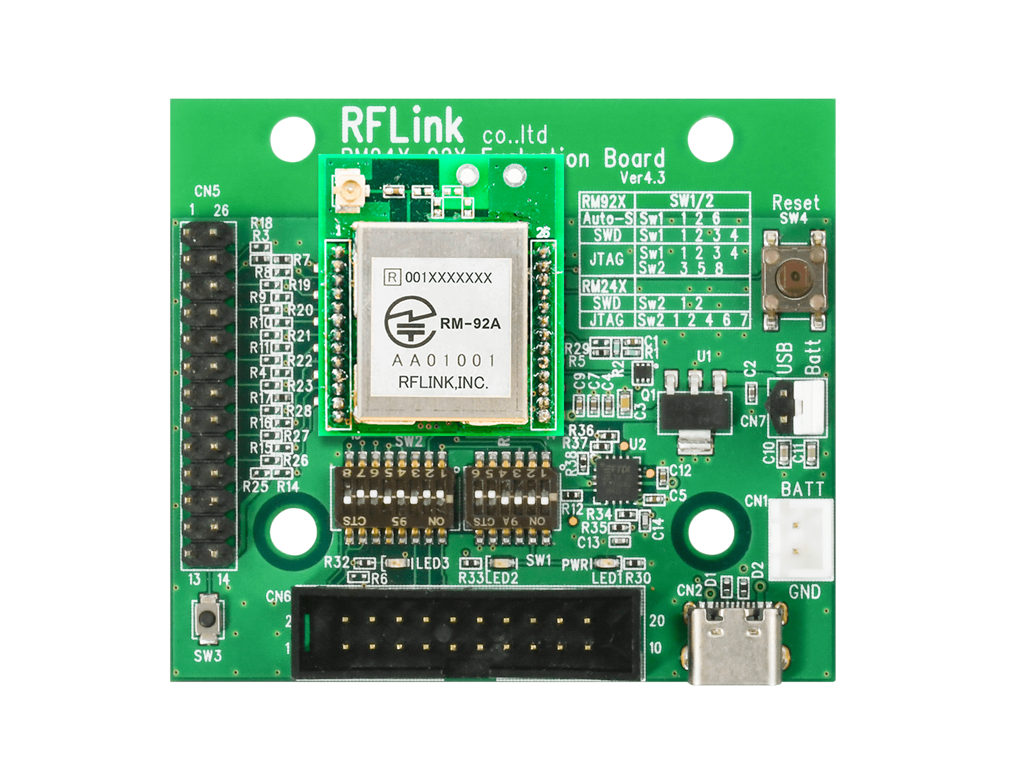 RM-SDK92Aシリーズ RM-SDK92AS
