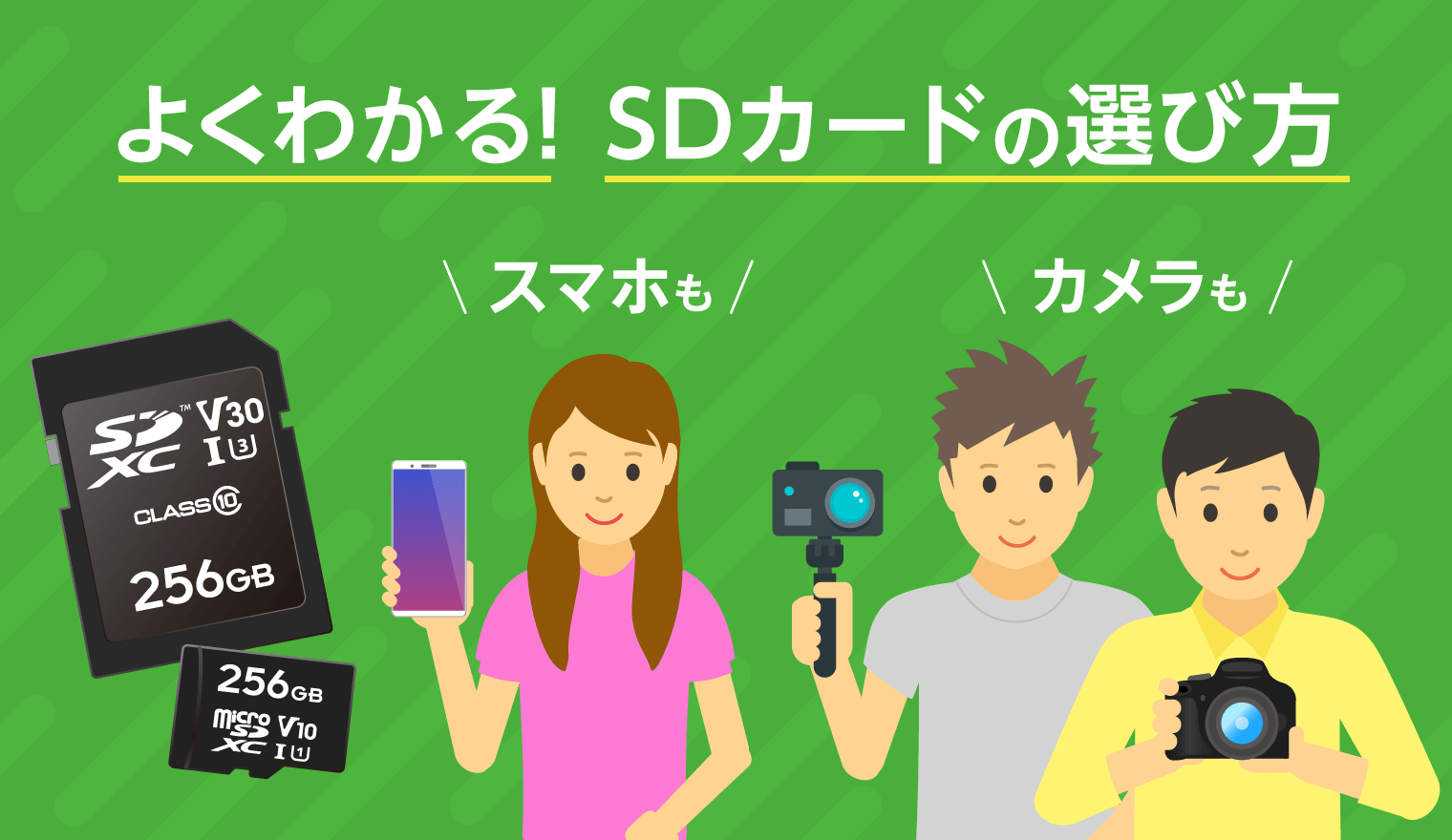 SDカードの選び方